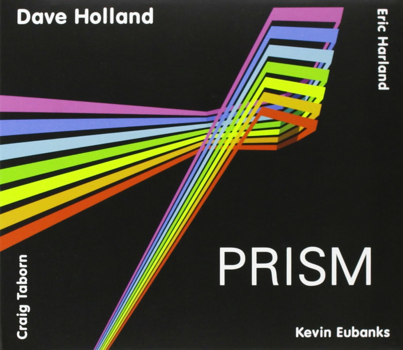 Dave Holland Prism