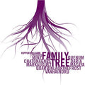 RIPPERTON & SAM K Family Tree