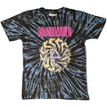 Soundgarden Badmotorfinger Blue